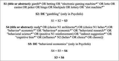 Nudge theory and gambling: a scoping review